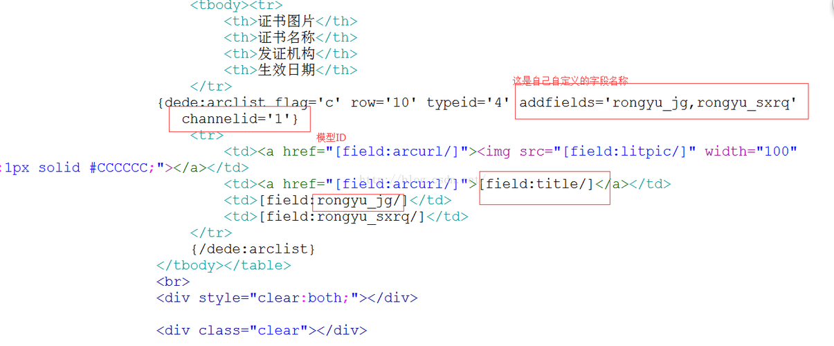 dedecms自定义内容模型在首页列表页及内容怎么调用标签