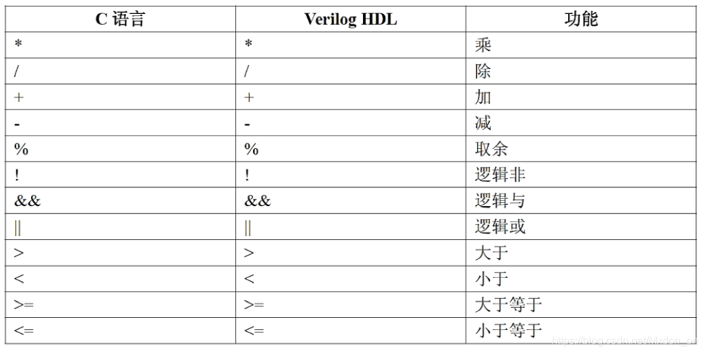 mapreduce的意义_MX优先级有什么意义？