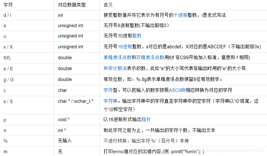 c语言del函数的作用是什么