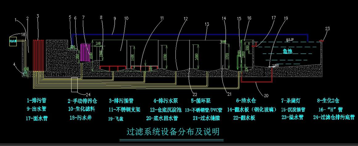 媒体涉政内容过滤系统_方案