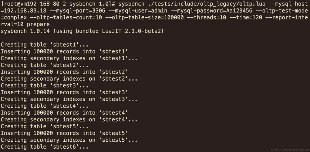 MySQL数据库TPS和QPS高_CPU/内存配置与TPS和QPS性能相关的问题