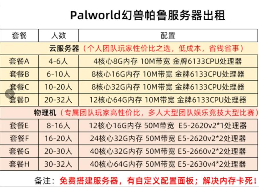 游戏服务器租用牛