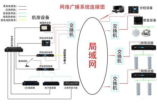 十万ip的论坛用什么服务器