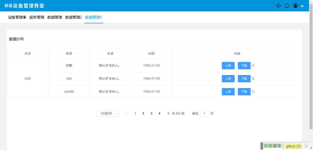 国内免费空间使用怎么上传数据