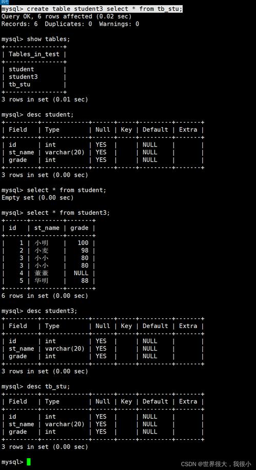 mysql中更改数据库名_Mysql数据库