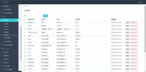 mysql数据库评论表设计_发表评论