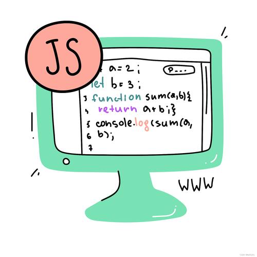 从 Backbone.js 开始