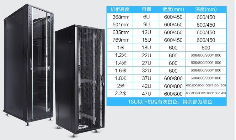 42u服务器机柜重量