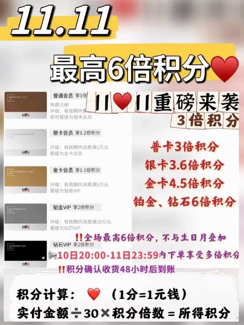 dedecms教程：会员登录积分每天只限增加一次的实