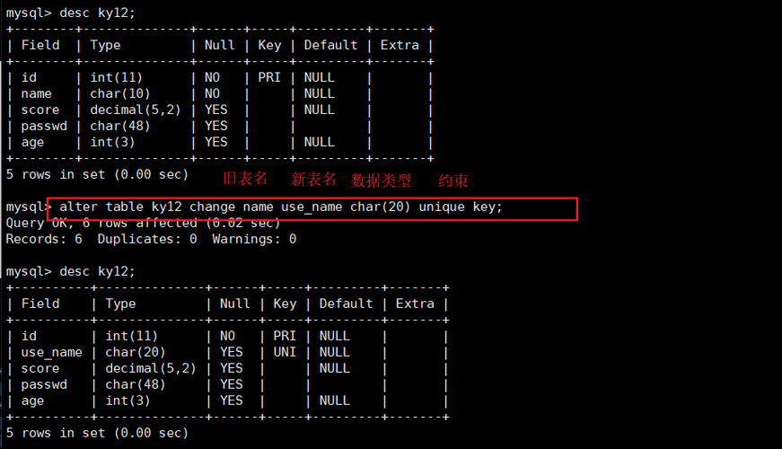 mysql 数据库名 修改_修改库名和修改表名