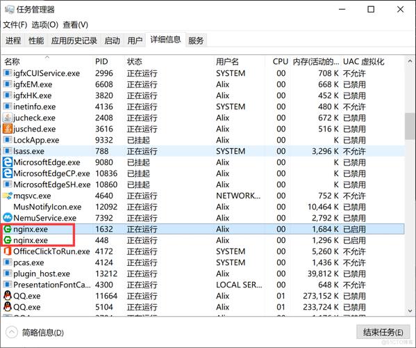 nginx配置站点_站点配置