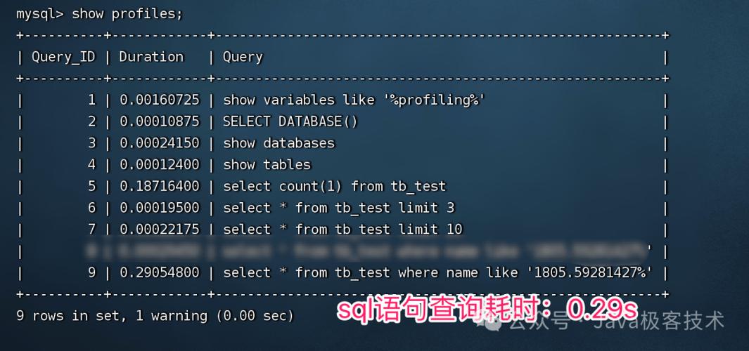 mysql 前缀索引_普通索引和前缀索引