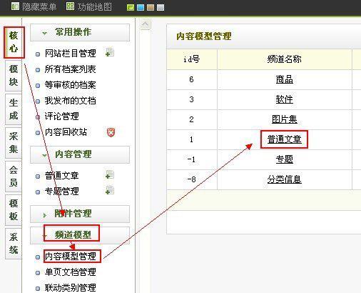 织梦dede在首页或列表页调用body内容的方法