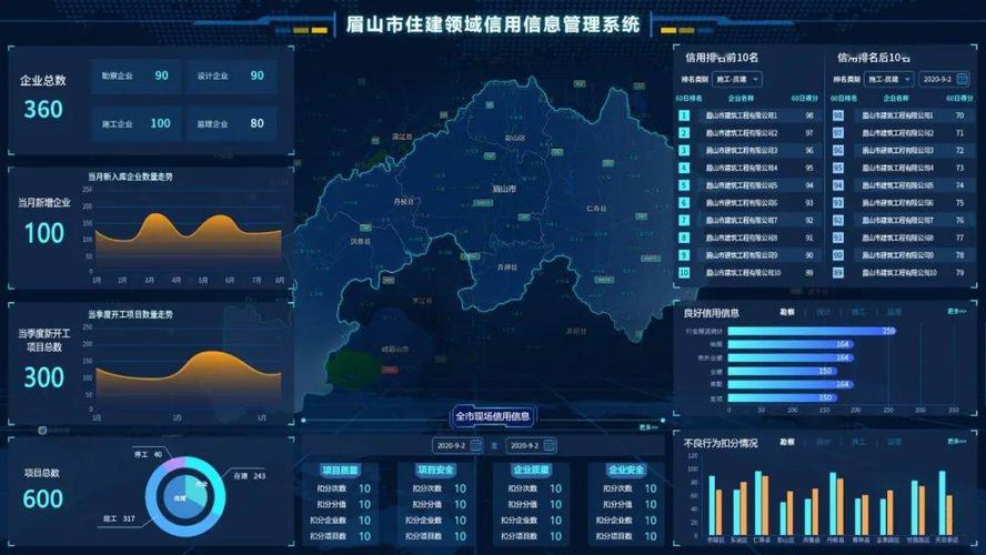 眉山网站建设公司_网站管理