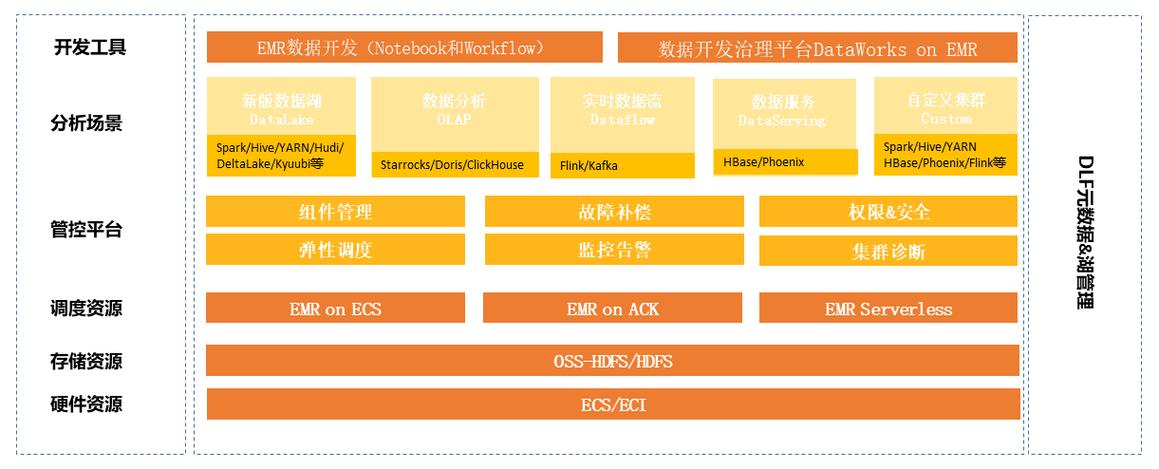 mapreduce是什么_MapReduce