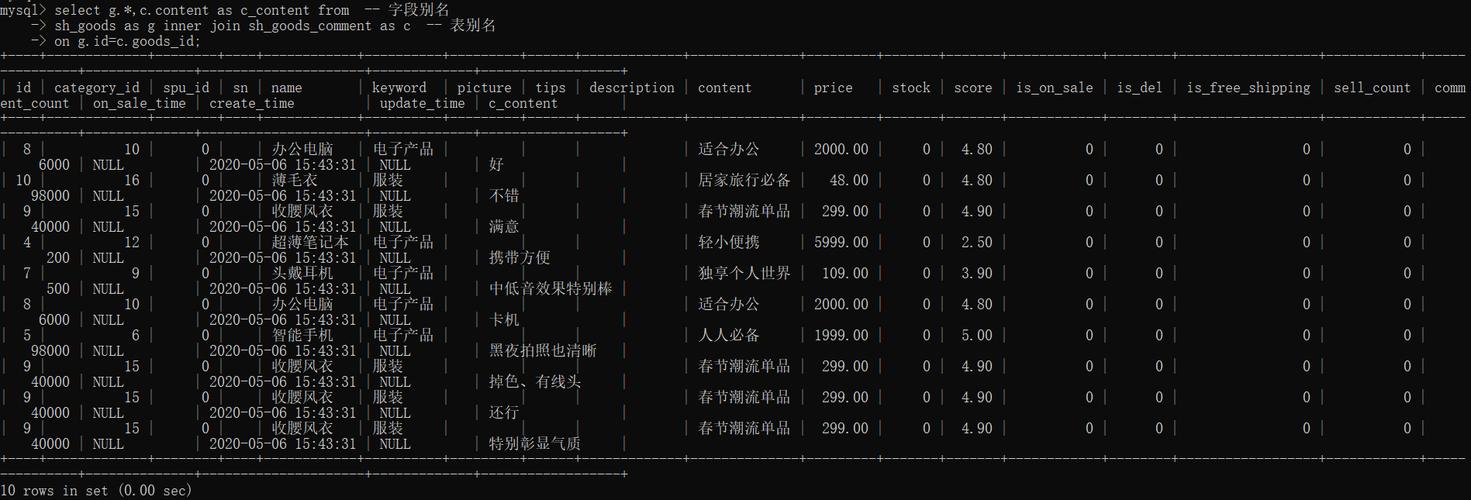 mysql数据库取别名_表别名