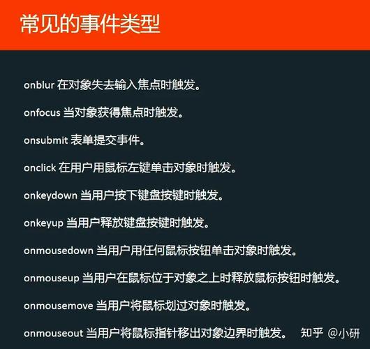 内置对象_内置类