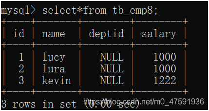 mysql数据库设置自增id_自增属性AUTO