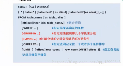 mysql中创建数据库语句为_创建MySQL数据库