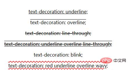 css删除线