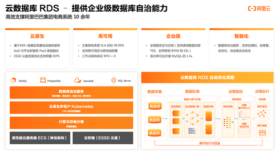 南海云数据库_云数据库 RDS