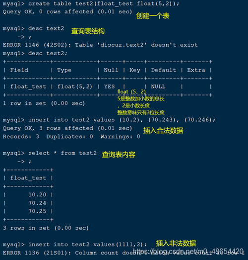 mysql常用sql语句 _SQL语句