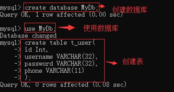 mysql在数据库中创建表_步骤3：在GaussDB数据库中创建外表