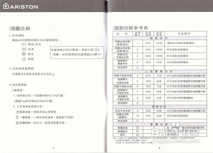 arclistsg标签使用技巧两则