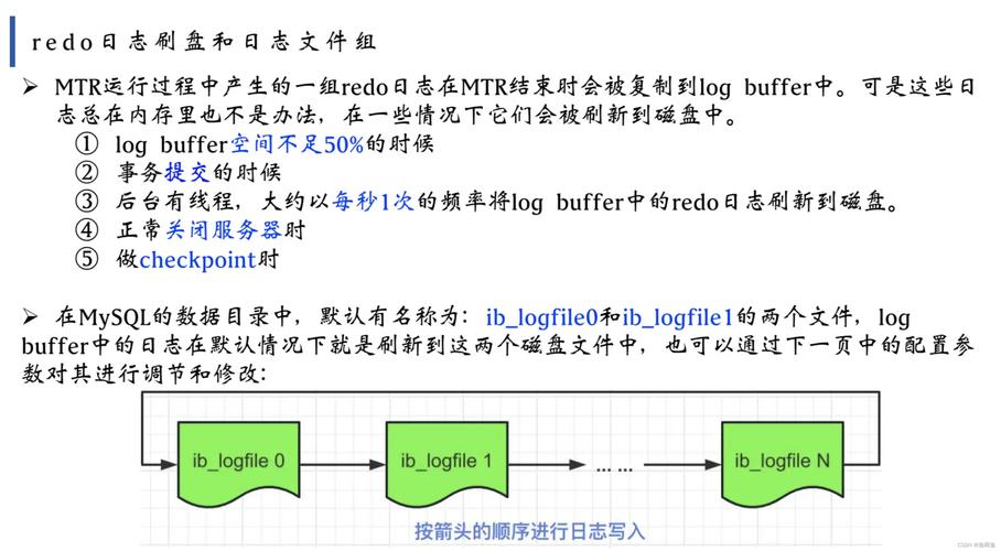 mysql设置数据库路径_设置日志路径