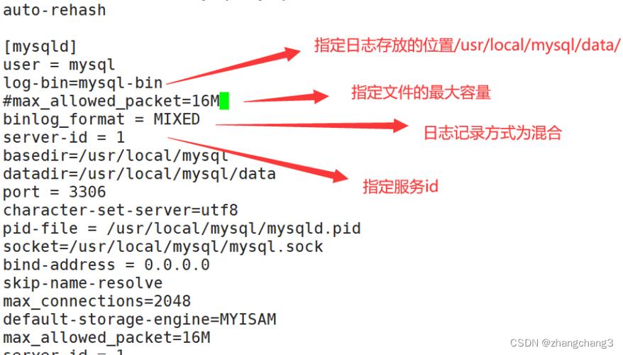 mysql数据库备份与恢复_备份与恢复