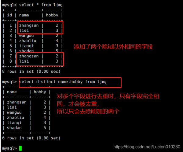 mysql数据库语句 重复 id_通过同一终端ID重复观看某个视频，是否会重复计费？