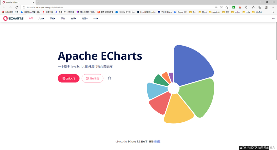 Top 8 JavaScript Drawing Libraries: Free and Open