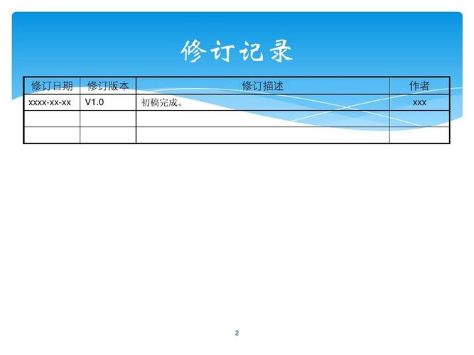 等保2.0发布日期_修订记录