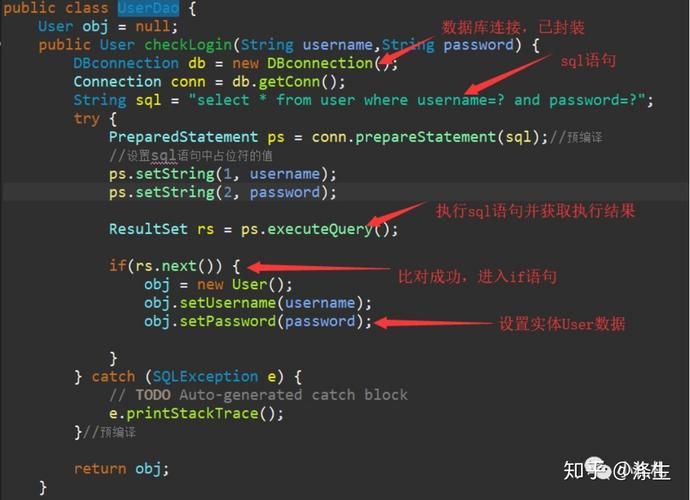 java接入qq登陆的方法是什么