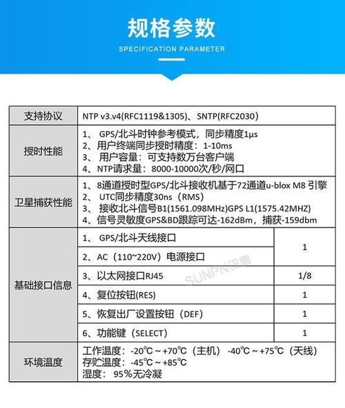 ntp时间_CCE节点NTP时间不同步如何解决？