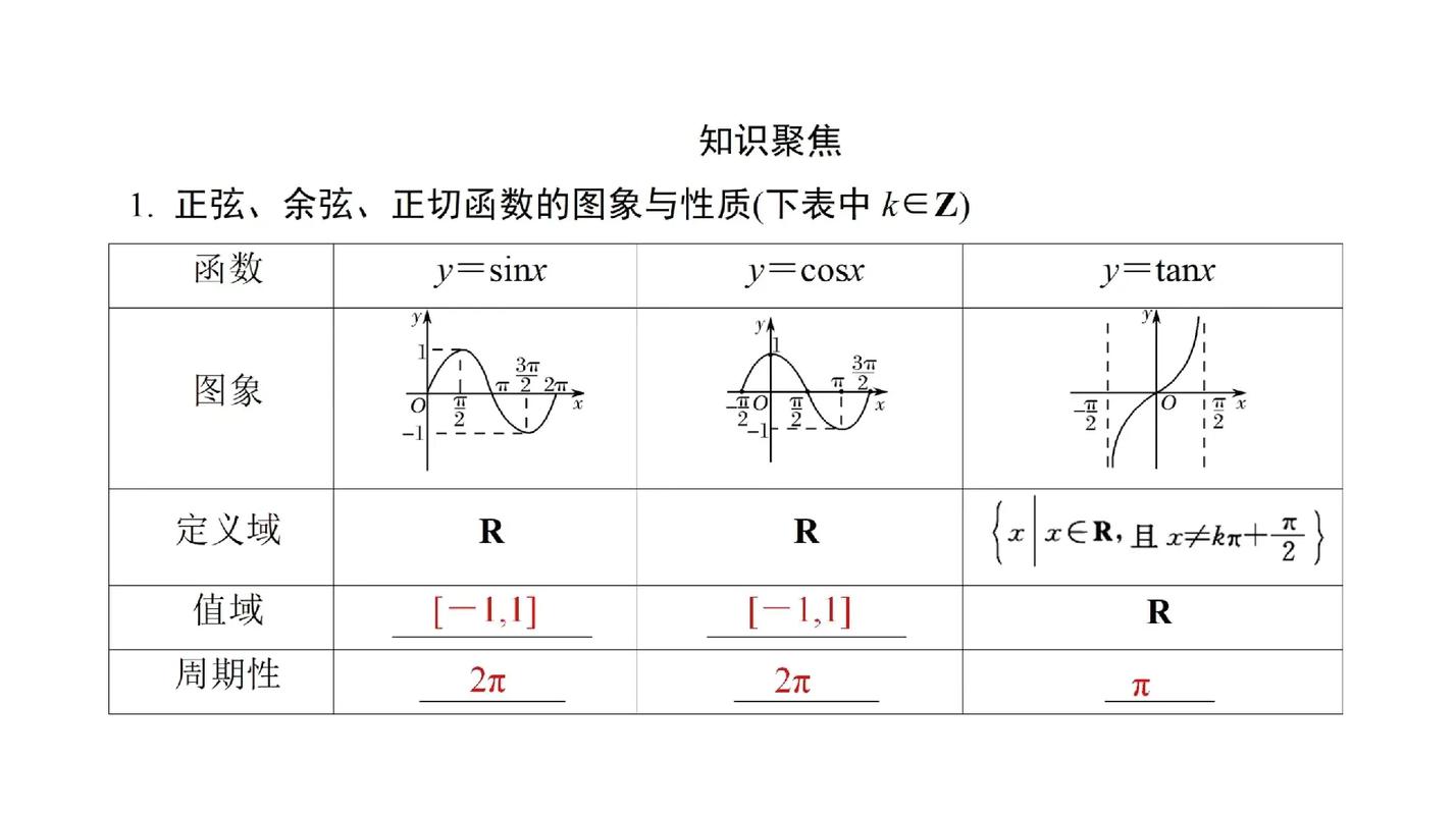 mapreduce求平均值和总_函数