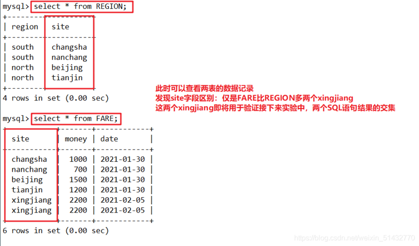 mysql数据库取交集_Mysql数据库