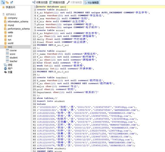 mysql sql in 没数据库_MySQL数据库兼容MySQL模式