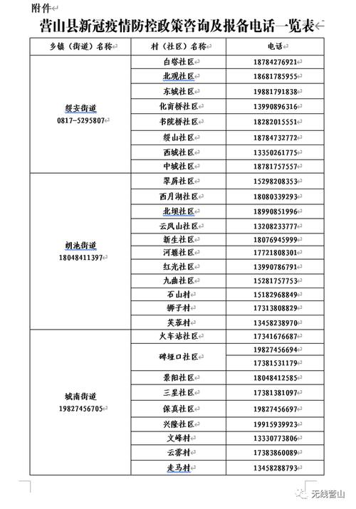 南充做网站电话_电话