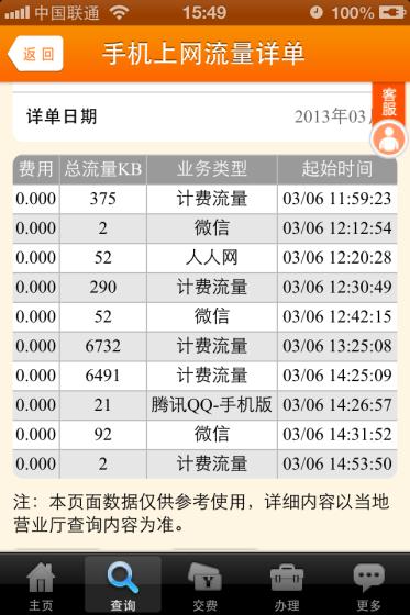 内容分发网络CDN查询网络流量明细_查询网络流量明细