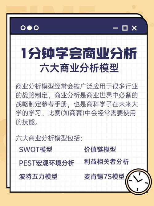 门户网站案例分析_案例：贸易数据统计与分析