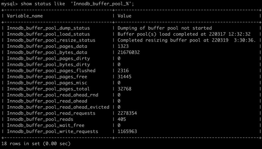 mysql 数据库 文件_Mysql数据库