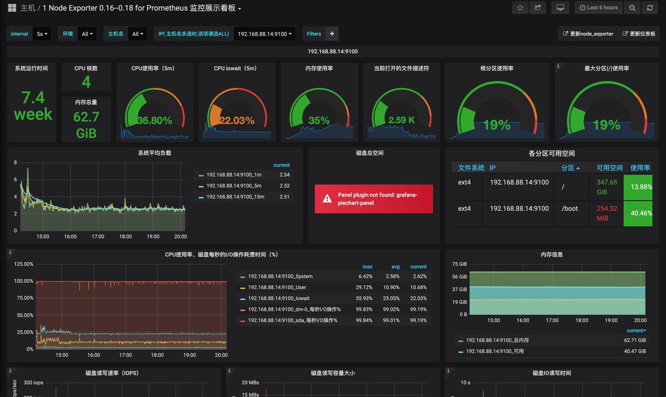 mysql数据库测试文件_测试自建MySQL性能