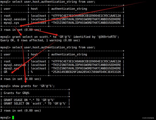 mysql数据库用户名更改后视图_Mysql数据库