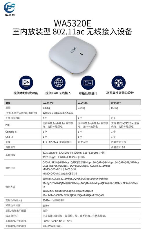 家用服务器的作用有哪些