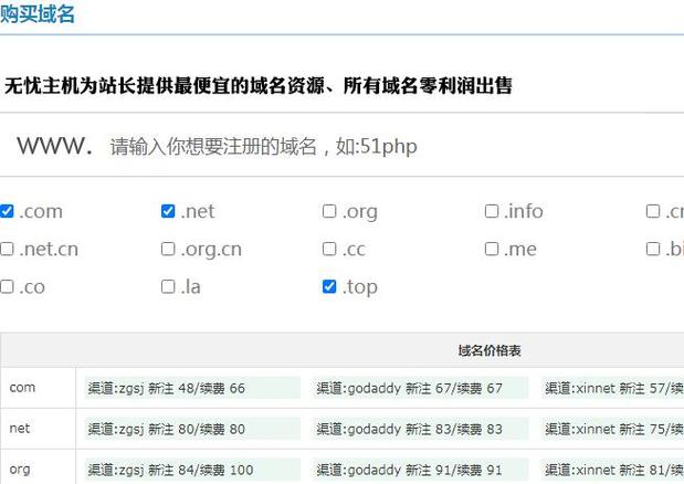 net域名申请_申请域名