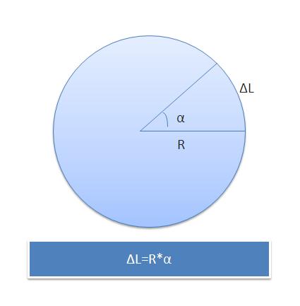 mysql计数_三角计数（triangle