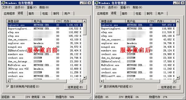 mysql数据库占用内存_PMS进程占用内存高