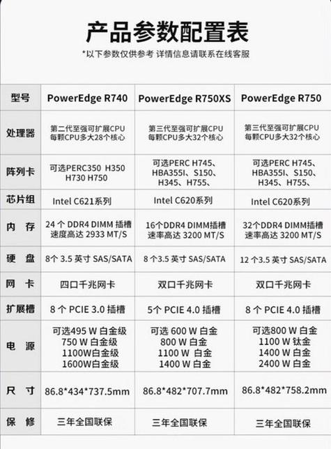 家用服务器价格