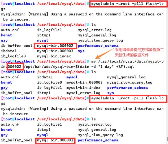 mysql数据库备份升级_备份/变更规格/升级